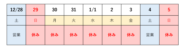 年末年始休業